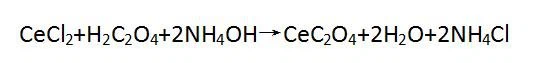 cerium dioxide synthesis | Shaanxi BLOOM Tech Co., Ltd cerium dioxide synthesis | Shaanxi BLOOM Tech Co., Ltd