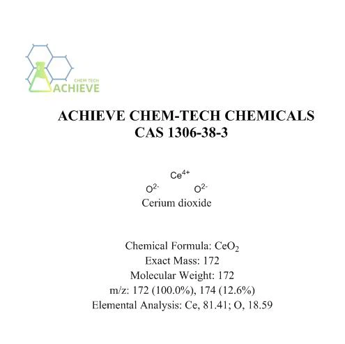 Seryum dioksit CAS 1306-38-3