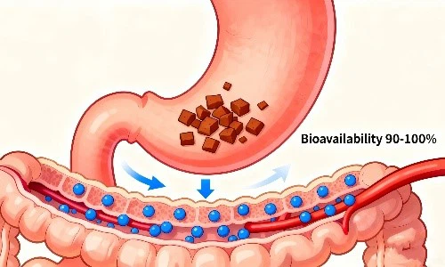 Metronidazole | Shaanxi Bloom Tech Metronidazole | Shaanxi Bloom Tech