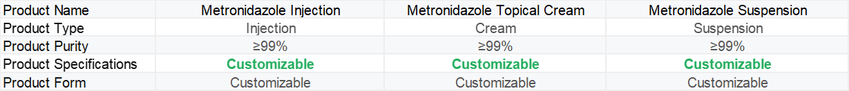 Metronidazole| Shaanxi BLOOM Tech Co., Ltd Metronidazole| Shaanxi BLOOM Tech Co., Ltd