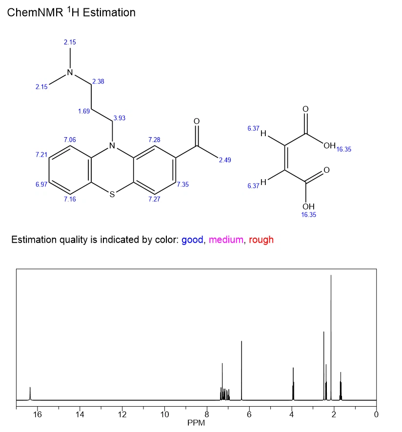 Acepromazine maleate nmr | Shaanxi BLOOM Tech Co., Ltd Acepromazine maleate nmr | Shaanxi BLOOM Tech Co., Ltd