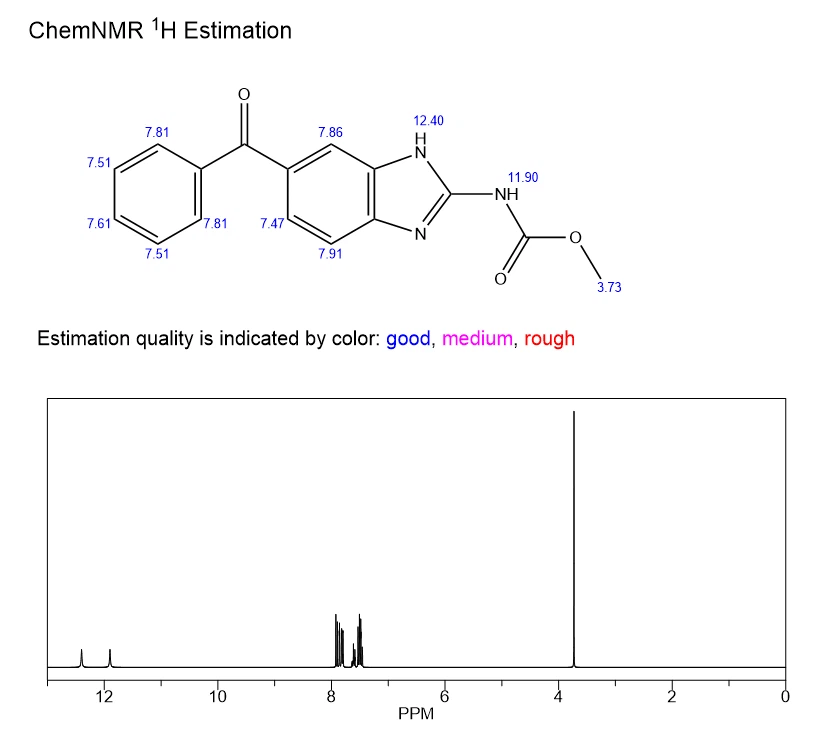 vermox NMR | Shaanxi BLOOM Tech Co., Ltd vermox NMR | Shaanxi BLOOM Tech Co., Ltd